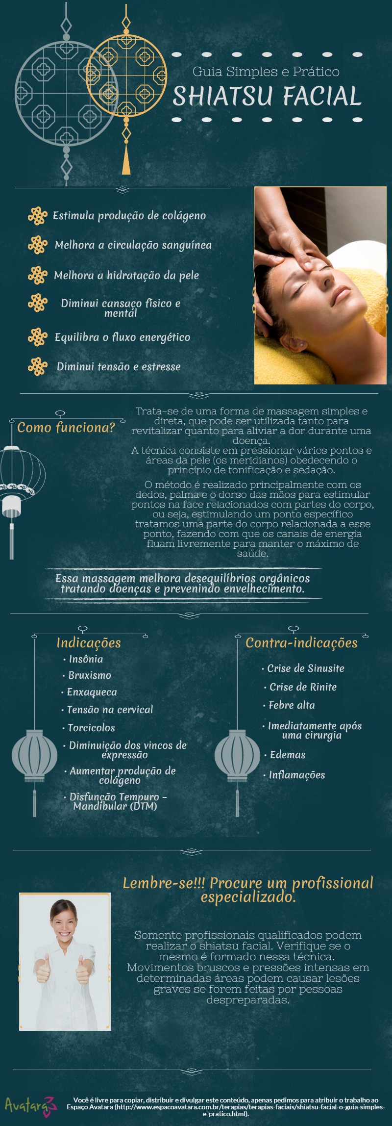 Infográfico: Shiatsu Facial – O guia simples e prático